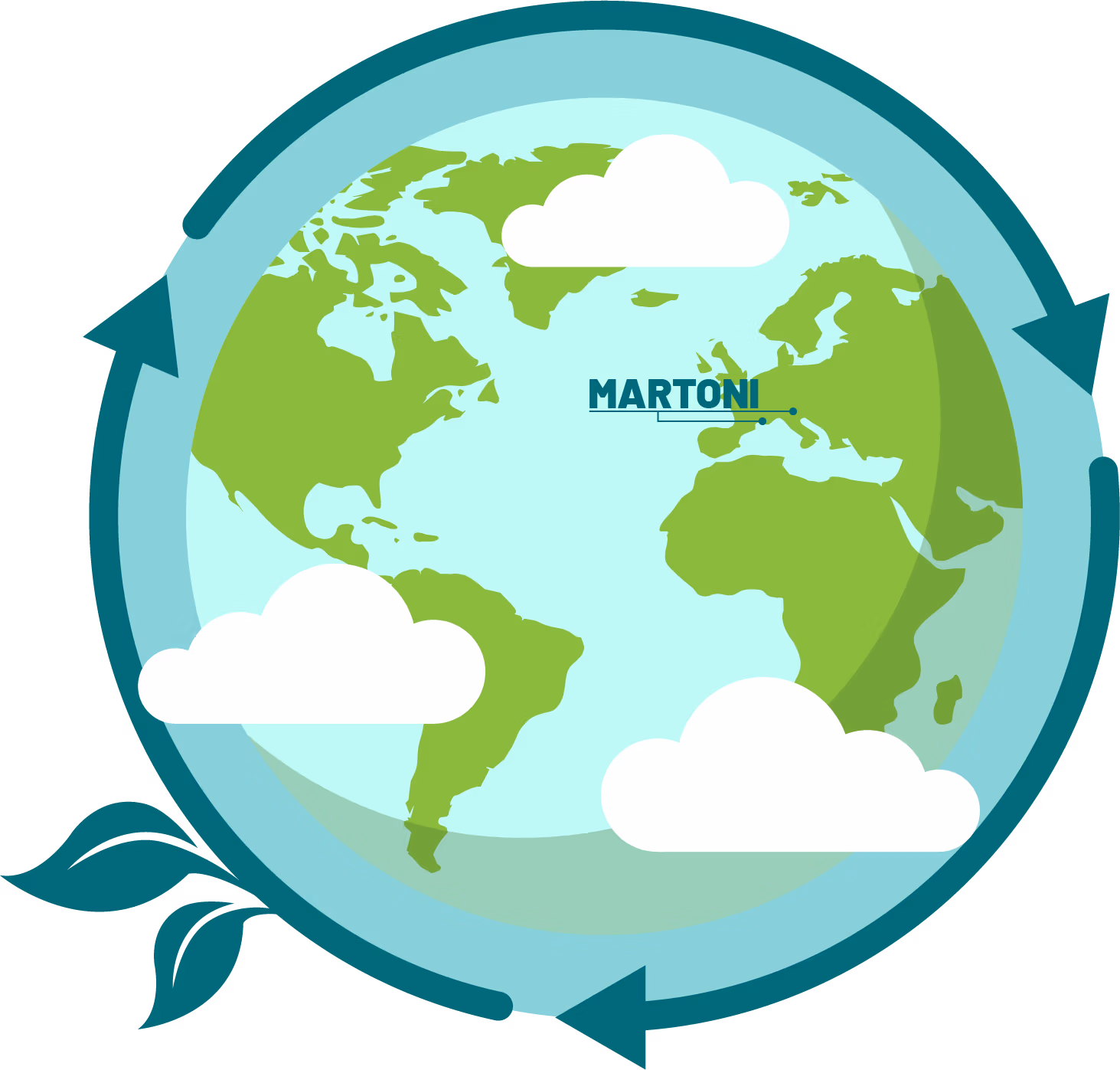 Martoni Earth